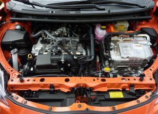 Ile kosztuje nowy Prius 2023?